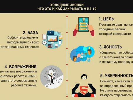 Что такое холодные продажи в торговле. Как убедить клиента купить товар или воспользоваться услугами: секреты убеждения. Как менеджеры по продажам проваливают холодные звонки, как можно продать услуги.