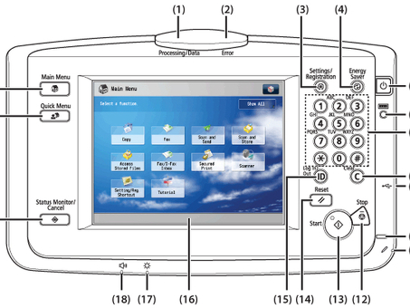 Canon панель управления вертикальная Upright Control Panel-A1 (3731B001)