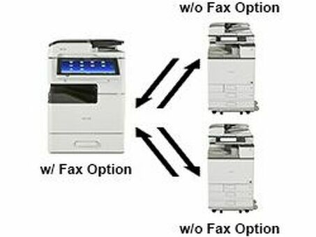 Ricoh опция факса Fax Unit Type M15 (417443)