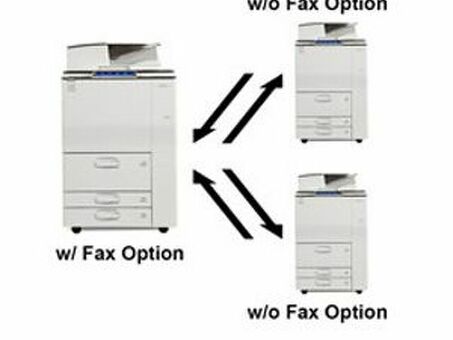 Ricoh модуль удалённого факса Fax Connection Unit Type M25 (417646)