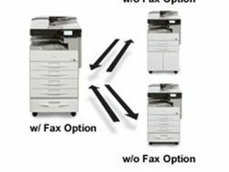 Ricoh модуль удалённого факса Fax Connection Unit Type M28 (417894)