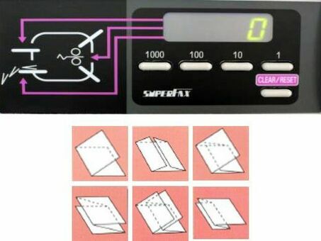 Фальцовщик Superfax PF 420