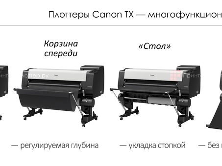 Широкоформатное МФУ Canon imagePROGRAF iPF TX-3000 MFP T36-AiO