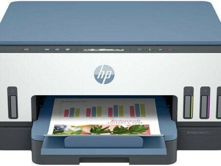 МФУ HP Smart Tank 725 All-in-One (28B51A)