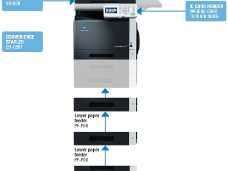 МФУ Konica Minolta bizhub C35 (A121021)