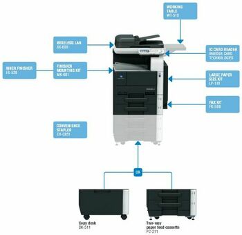 МФУ Konica Minolta bizhub 42 (A3EW021)