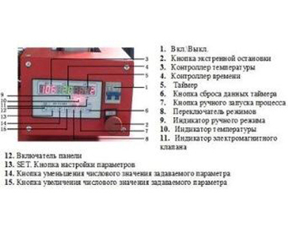 Термопресс Bulros T-38P