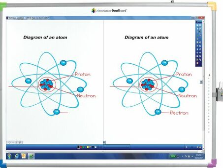Интерактивная доска Interwrite DualBoard 1289