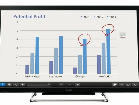 Интерактивная панель Sharp PN-40TC1 (PN40TC1)