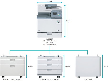 МФУ Canon imageRUNNER C1325iF (9577B004)