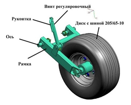 Самала культиватор KPM Евро 8-10-12 Рынок: KPM Евро 8-10-12 Цена ｜ Agrotehnika Group, KPM 12 Цена культиватора.