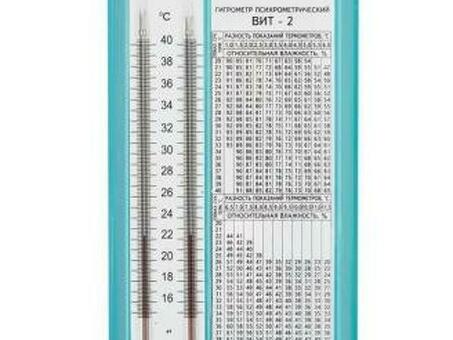 Гигрометр психрометрический ВИТ-2