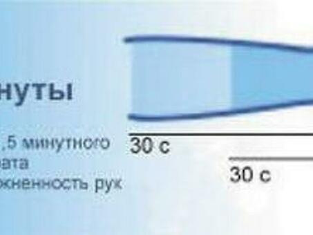 Средство антисептическое для обработки рук хирурга «Стериллиум» 100мл 981077