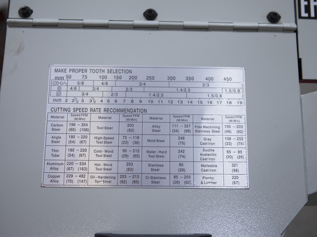 Станок ленточнопильный Stalex BS-1018B