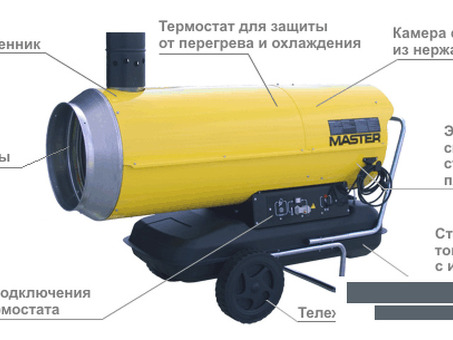 Дизельная тепловая пушка Master BV 110 E