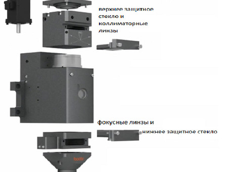 Оптоволоконный лазер BODOR F6020T6-1000W