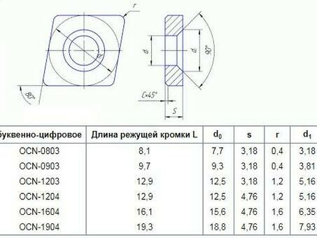 Пластина OCN - 1204 ВК15 ромбическая dвн=5мм (731-1204)