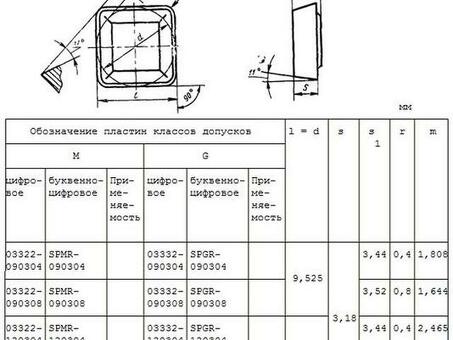 Пластина SPMR - 120308 МС131(Р30) квадратная (03322) односторонняя со стружколомом без отверстия