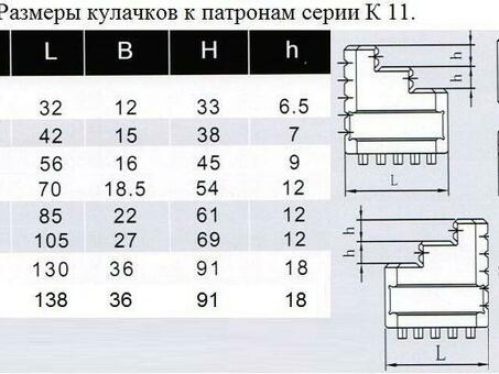 Кулачки прямые d315 к патронам серии К11