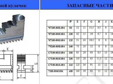 Кулачки прямые d315 7100-0041.004