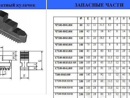 Кулачки обратные d315 7100-0041.009