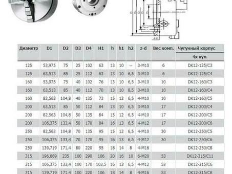 Патрон токарный d 315 мм 4-х кулачковый К12 (конус 8) с креплением ( 7100-0041)