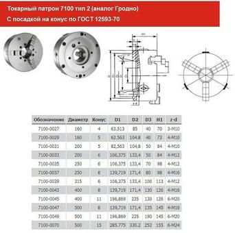 Патрон токарный d 315 мм 3-х кулачковый 7100-0041П (конус 8)