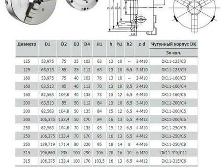 Патрон токарный d 125 мм 3-х кулачковый К11(конус 3) с креплением под поворотную шайбу