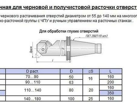 Оправка расточная (борштанга) D 80мм, d расточки 110-140мм, хв-к 7:24-50 (191.421.057)