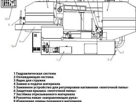 Ленточнопильный станок полуавтоматический Siloma W 500/800HA