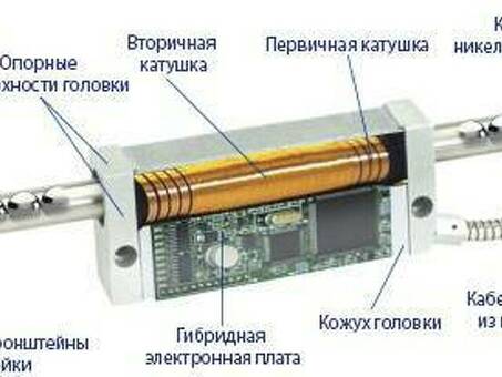 Линейка измерительная Optimum Microsyn 30 мм 3392003