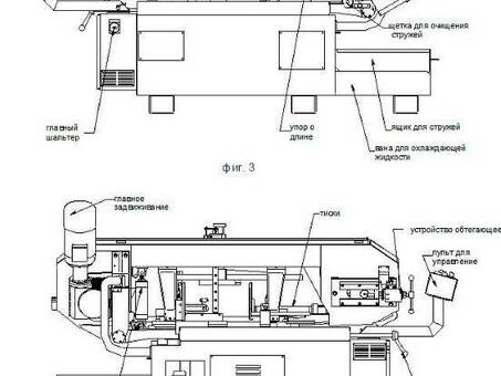 Ленточнопильный станок полуавтоматический Siloma W 420GTH