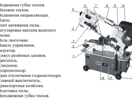 Ленточнопильный станок по металлу PPK-230B Visprom