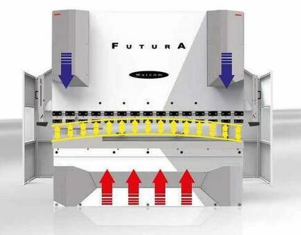 Листогибочный пресс гидравлический Warcom Futura 80-1000