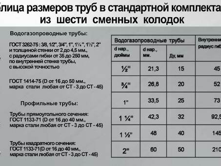 Электрический трубогибочный станок УГС-6/1А