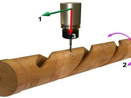 Токарно-фрезерный станок с ЧПУ WoodTec T-1200