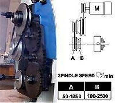 Настольный токарный станок Weiss Machinery WM180V