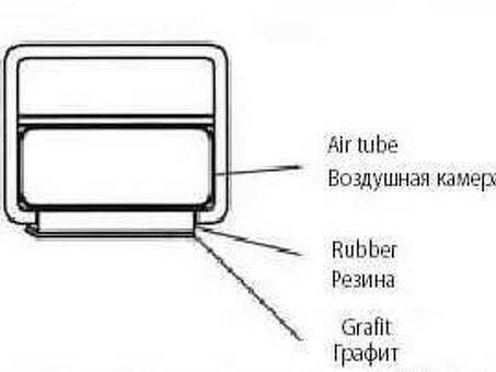 Станок калибровально-шлифовальный Griggio GC 65/2-150 RRT