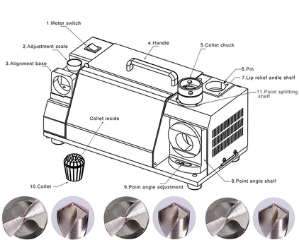 Станок для заточки спиральных сверл MRCM MR-26D