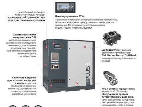 Винтовой компрессор без ресивера с частотником FINI PLUS 75-08 VS