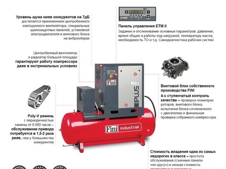 Винтовой компрессор на ресивере FINI PLUS 11-10-500 ES