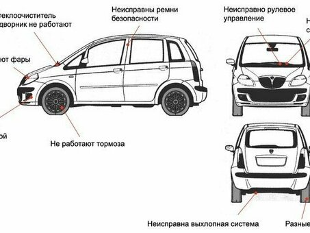 Приказ Министерства транспорта Российской Федерации от 15 января 2021 года № 9 "Об утверждении порядка организации и осуществления предсменного или предрейсового контроля технического состояния транспортных средств" - Российская газета, выпуск 2021