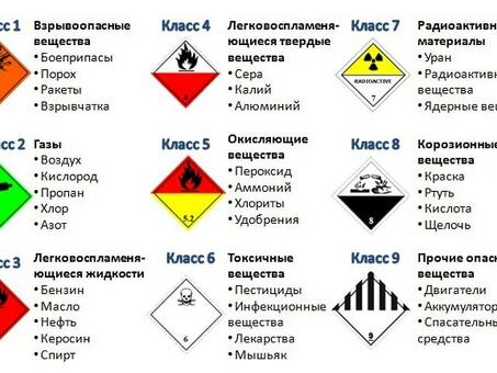 Приказ Минтранса России от 18 октября 2022 г. N 418 "Об утверждении порядка выдачи специальных разрешений на проезд тяжеловесных и (или) крупногабаритных транспортных средств по автомобильным дорогам" (зарегистрирован в Минюсте России 30 ноября 2022 г. N)