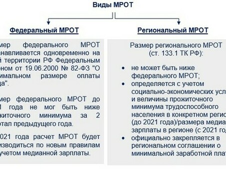 Указ губернатора Рязанской области № 133-РГ от 24 марта 2023 года | Рязанские ведомости, Указ 23.00.