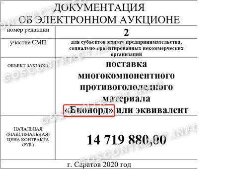 Как проходит аукцион товарных знаков и как на них заработать