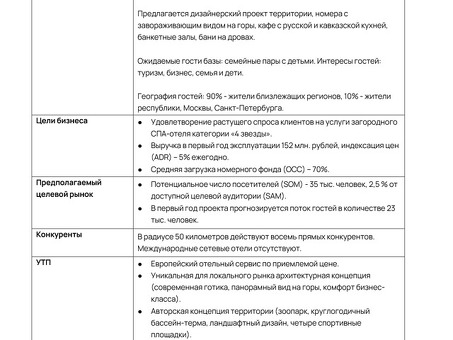 Где найти базу инвесторов для развития своего бизнеса : полезные советы и рекомендации