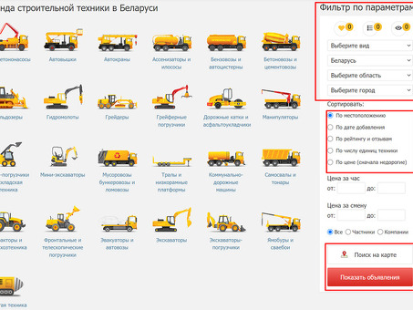 Белорусский авито: как использовать сайт для покупки и продажи товаров