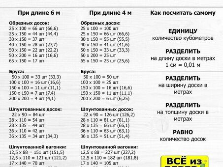 Купите 40 вырезанных картонных кубиков онлайн - идеально для проектов DIY |[Название бренда].