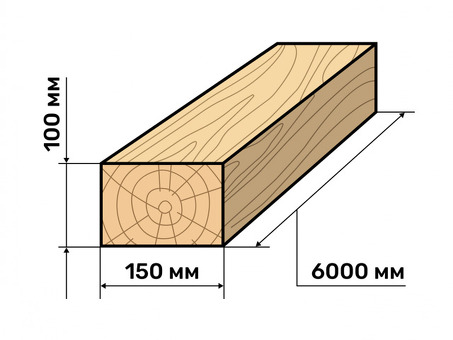 Купить высококачественные деревянные балки 100х100 ГОСТ онлайн