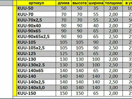 Леруа Мерлен цена: деревянные балки 100х50